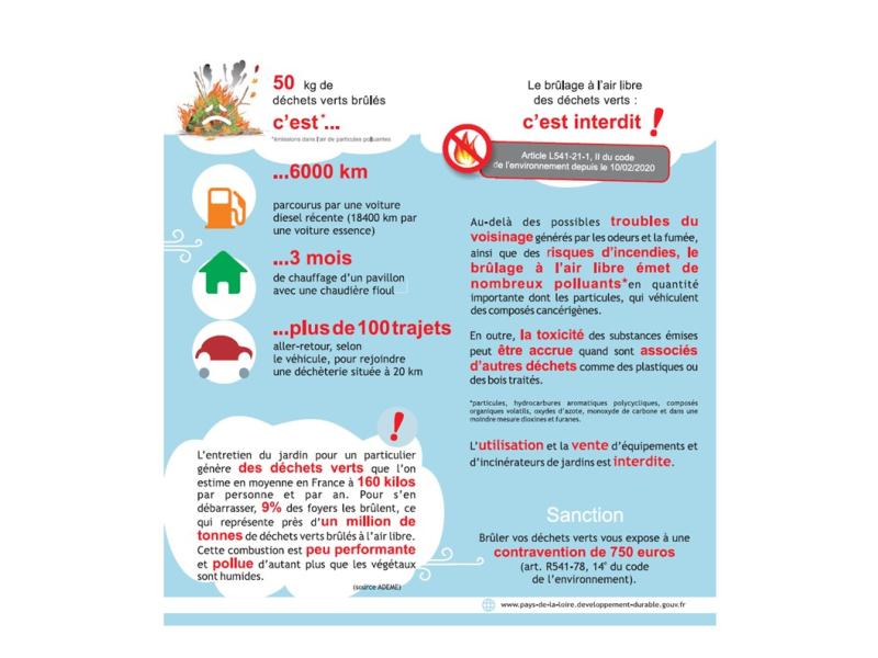 plaquette 1